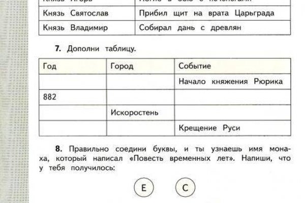 Кракен даркнет сайт на русском