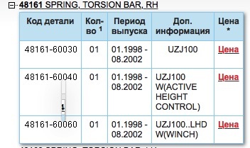 Пользователь не найден кракен что делать